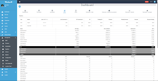 WorkerX costing screen